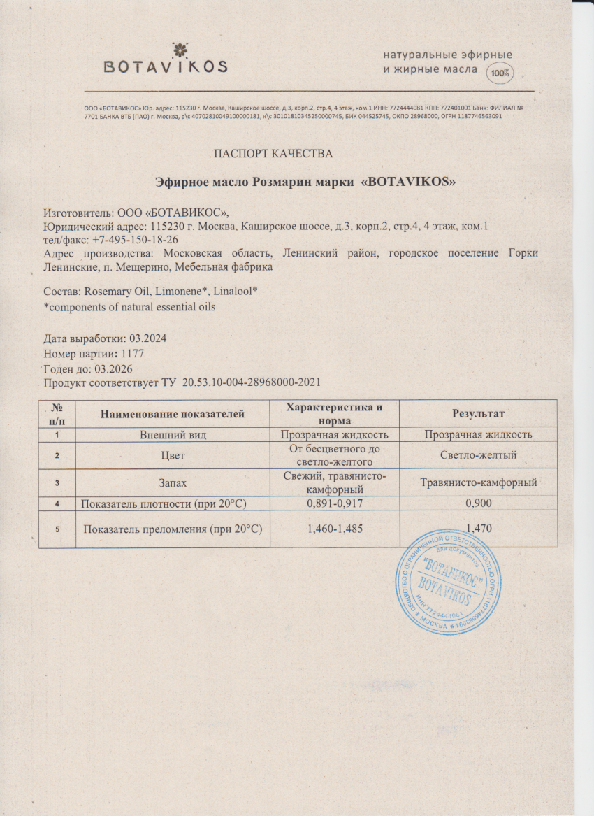 Паспорт №032024
